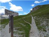 Passo Gardena - Col de Puez / Puezkofel